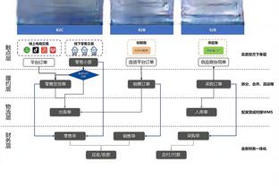 罗马vs博洛尼亚首发：贝洛蒂、沙拉维、佩莱格里尼先发