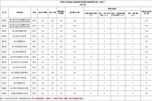 重炮轰门！卡洛斯这一脚任意球太无解了！