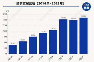 麦克德莫特：不会对文班的传球能力感到惊讶 他早已展现这一点